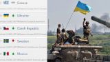 Украинская армия поднялась в международном рейтинге на один пункт