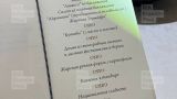 Черная икра и долма из листьев фисташкового дерева — Путин и Алиев пообедали в Баку