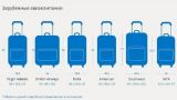 Европарламент принял резолюцию против махинаций авиакомпаний с багажом и креслами