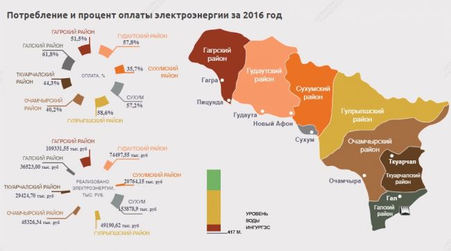 В абхазии работает карта мир