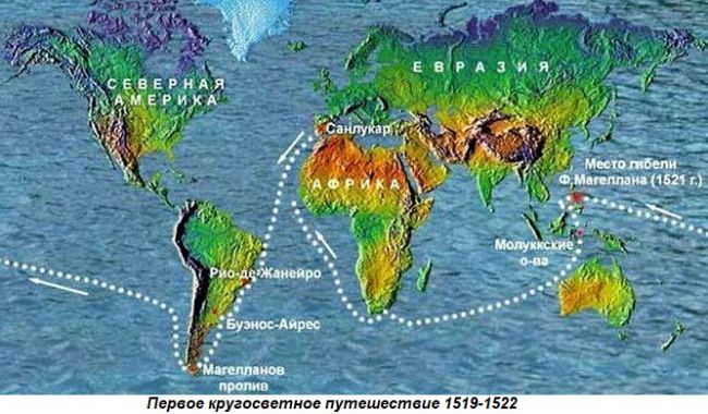 1519 1522 год событие в истории