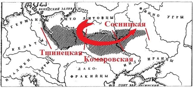 какое государство было до киевской руси